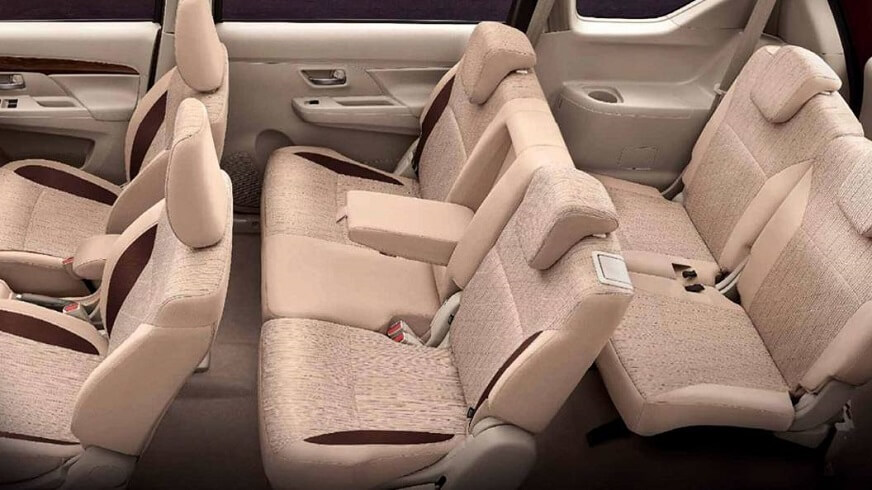 2018 Maruti Suzuki Ertiga Review BuyCarsOnline in